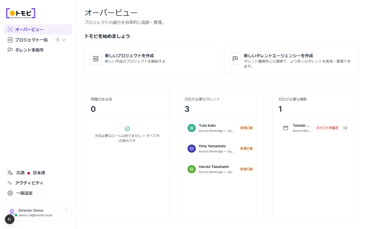 役・タレント・撮影の要対応カードが表示されたTomobiキャスティングディレクターのオーバービュー画面