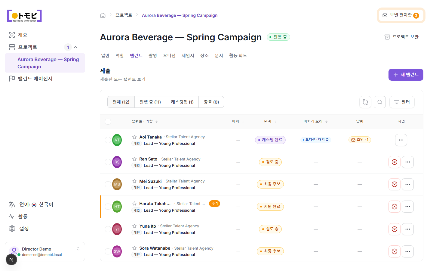 Aurora Beverage — Spring Campaign의 탤런트 탭. 지원됨, 검토 중, 최종 후보, 캐스팅됨 등 여러 단계에 걸쳐 12건의 지원이 표시되어 있음