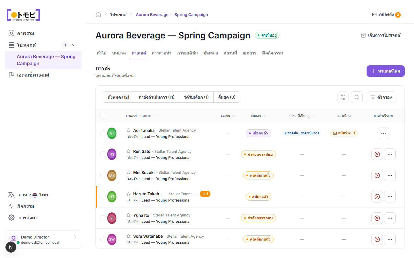 แท็บ Talents สำหรับ Aurora Beverage — Spring Campaign ที่แสดง 12 submissions ในหลายขั้นตอน รวมถึง Applied, Reviewing, Shortlisted และ Cast