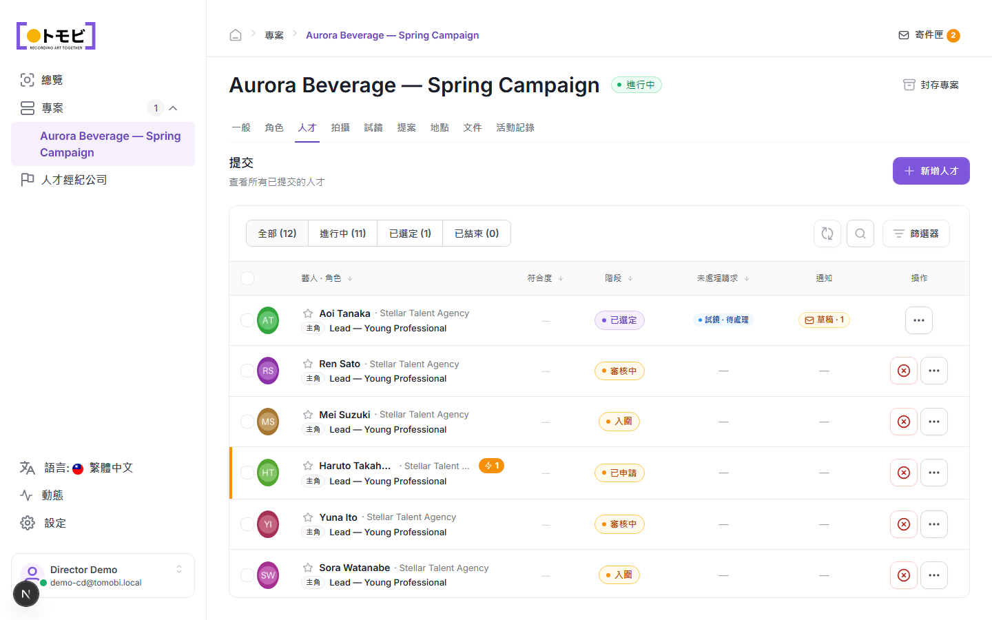 Aurora Beverage——春季推廣專案的演員標籤，顯示 12 條投遞，跨越已申請、審核中、入圍和已選定等階段