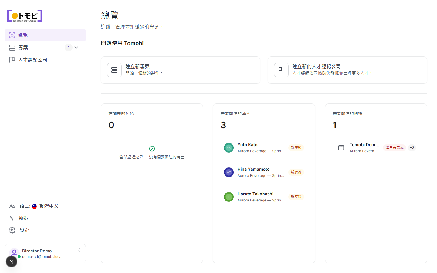 Tomobi 選角導演概覽頁面,顯示角色、演員和拍攝的待辦卡片