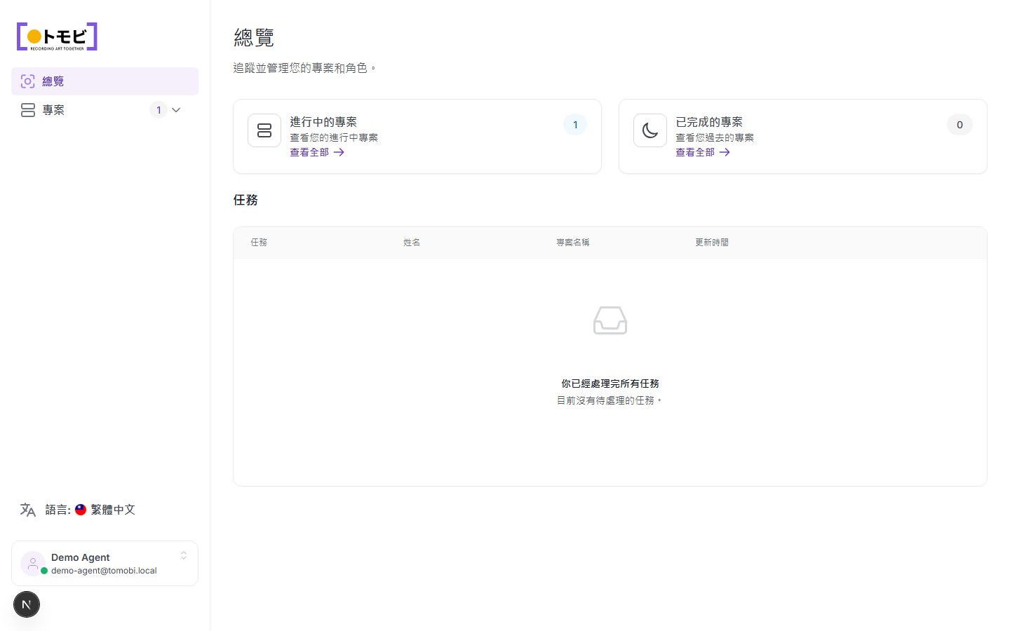 經紀公司門戶概覽，顯示活躍專案數量和任務列表