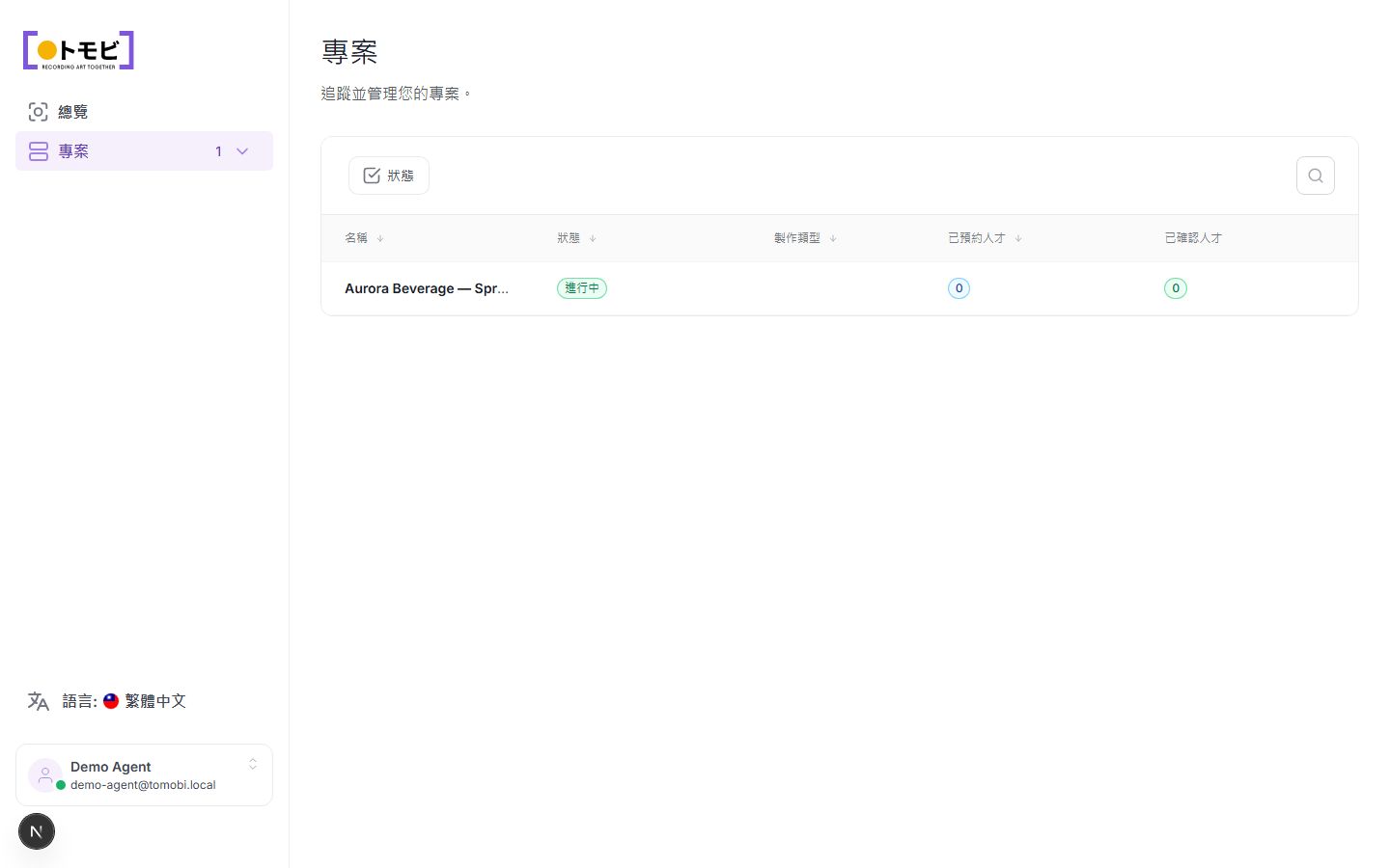 專案列表,顯示名稱、狀態、製作類型、已預訂演員和已確認演員等表格欄
