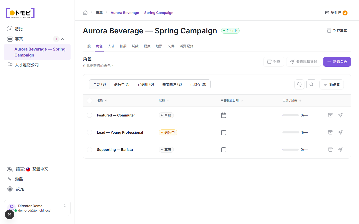 Aurora Beverage——春季推廣專案的角色標籤,顯示三個角色:Featured — Commuter(草稿)、Lead — Young Professional(選角中)、Supporting — Barista(草稿)